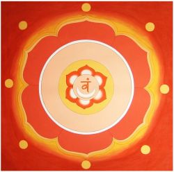 Sakralchakra