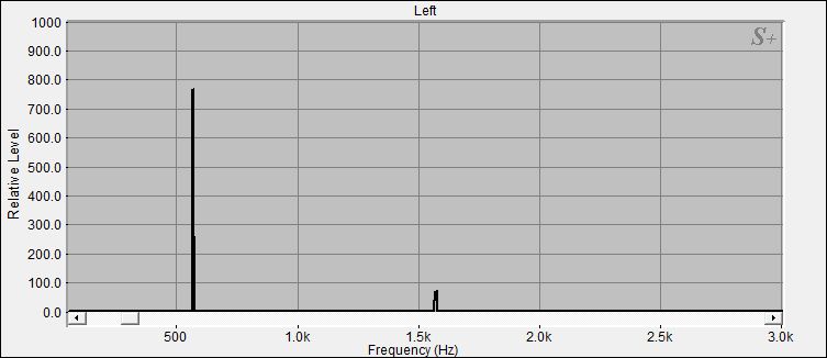Fourier Analyse der Kleinen Klangschale N°26